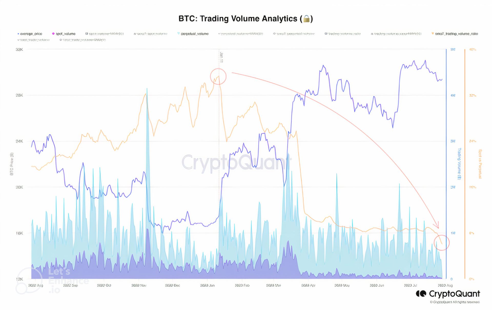 Bitcoin (BTC) Uçurumun Kenarında mı, Yoksa Rallinin Eşiğinde mi ...